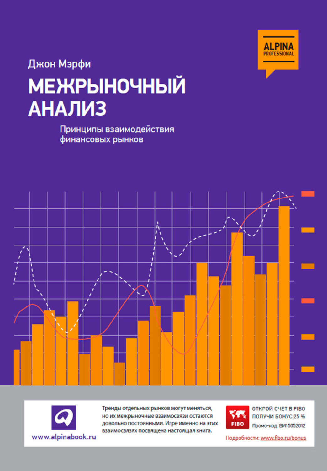 Автор рынка. Джона мэрфи «технический анализ финансовых рынков». Джон мэрфи межрыночный технический анализ фото. Межрыночный анализ. Принципы взаимодействия финансовых рынков. Технический анализ Мерфи.